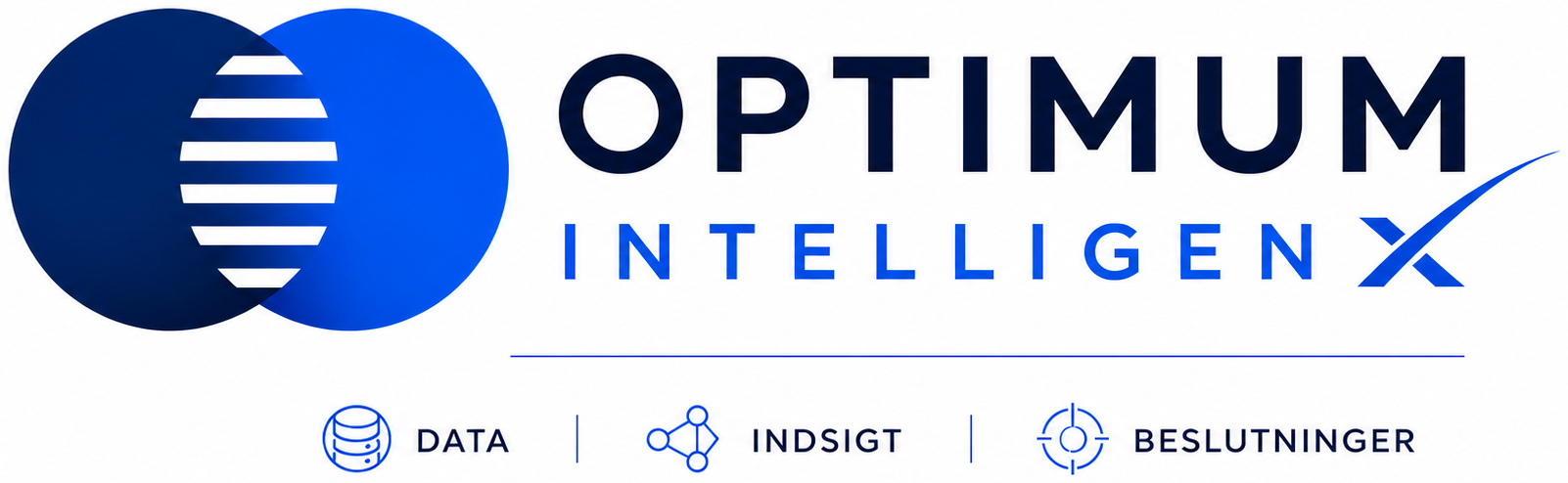 Optimum Intelligence — Data, Indsigt, Beslutninger